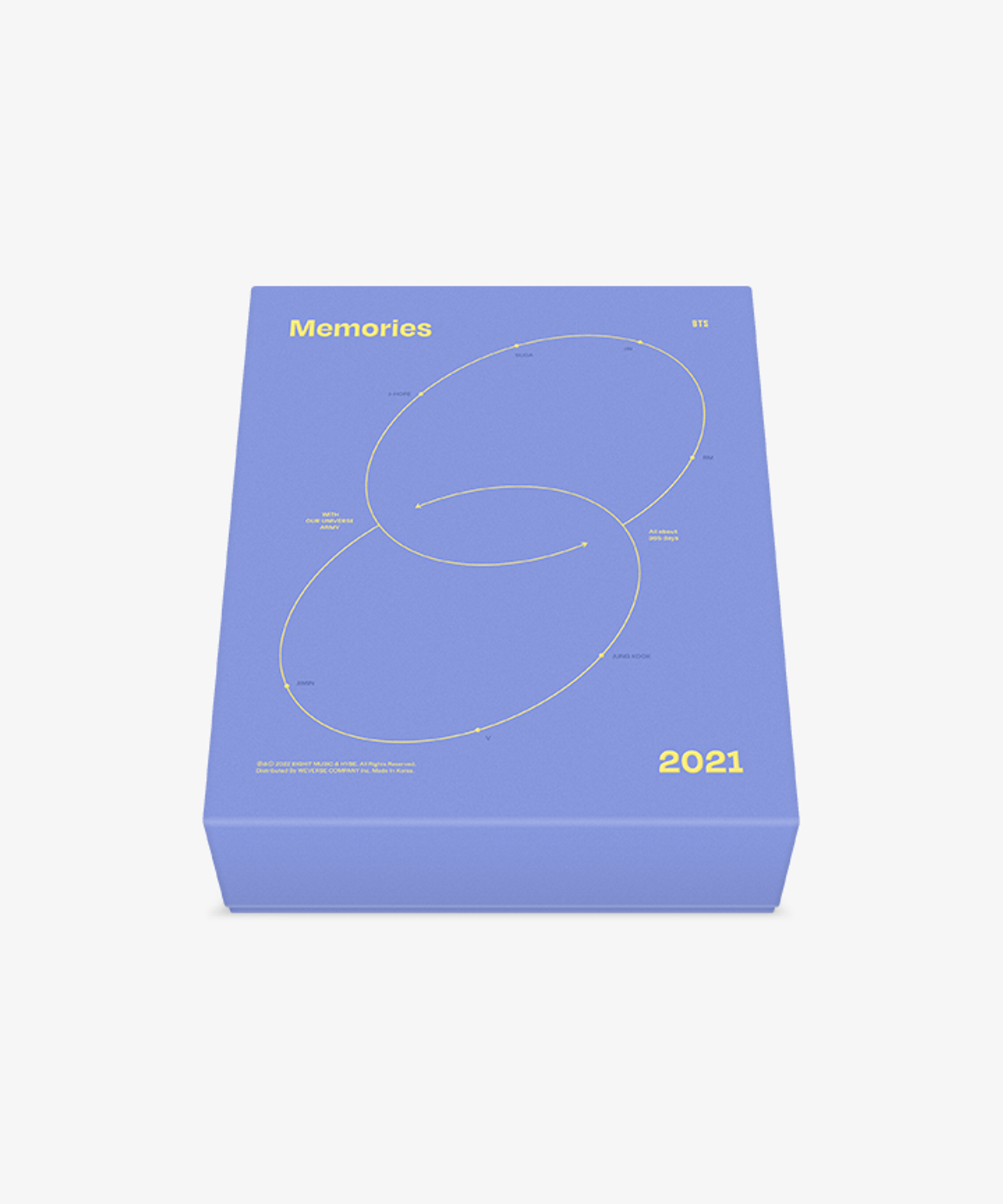 BTS - MEMORIES OF 2021 BLU-RAY With Weverse Benefits - SOKOLLAB